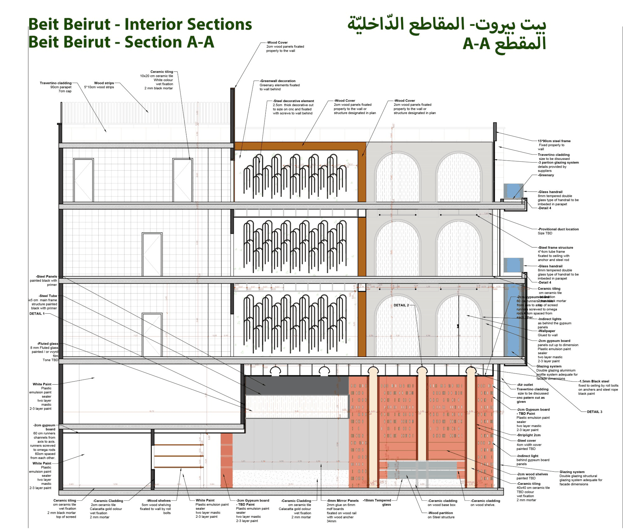 Section A–A