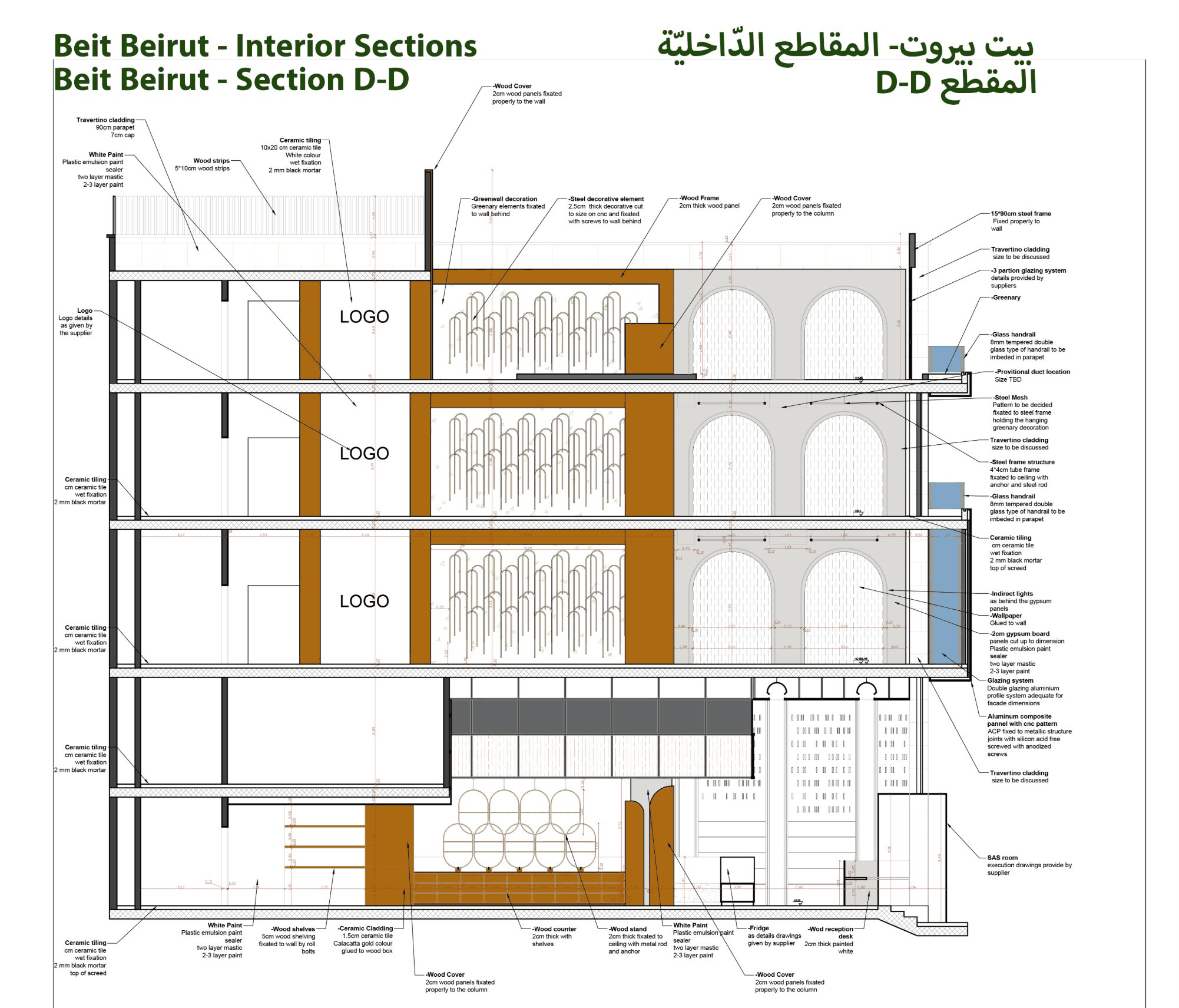 Farina & Beit Beirut – Karbala, Explore the floors