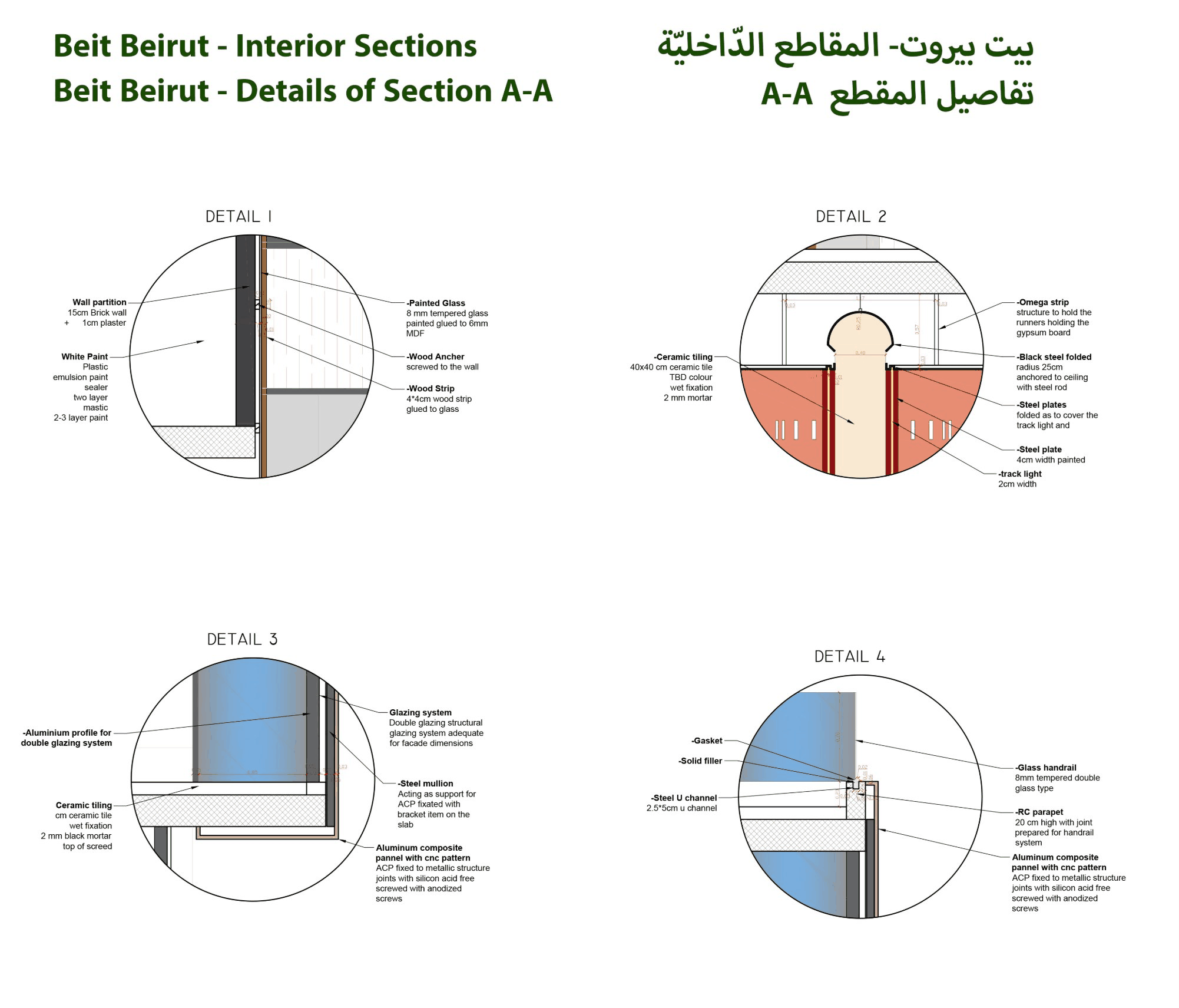 Details of section A–A